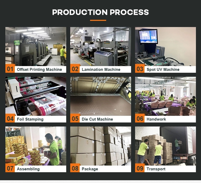 Lianyi International industrial and trading co.,Ltd फैक्टरी यात्रा